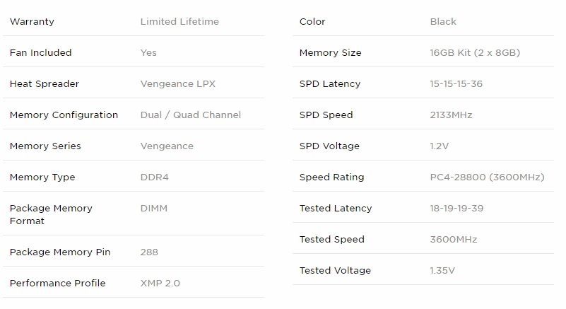 The Corsair DDR4-5000 Vengeance LPX Review: Super-Binned, Super Exclusive